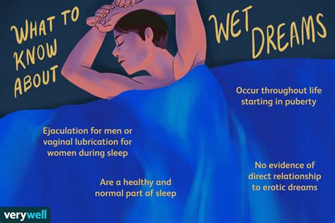 Wet Dreams: your stories 